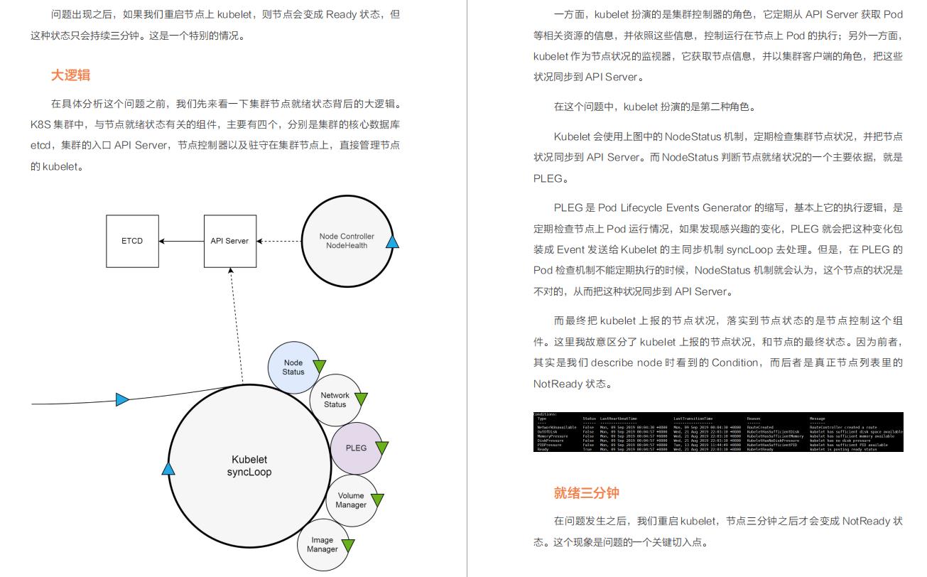 这份58K Star的企业级容器PDF版,让我干掉了95%的竞争者,入职阿里