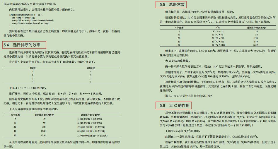 名不虚传！字节技术官甩出的"保姆级"数据结构与算法笔记太香了