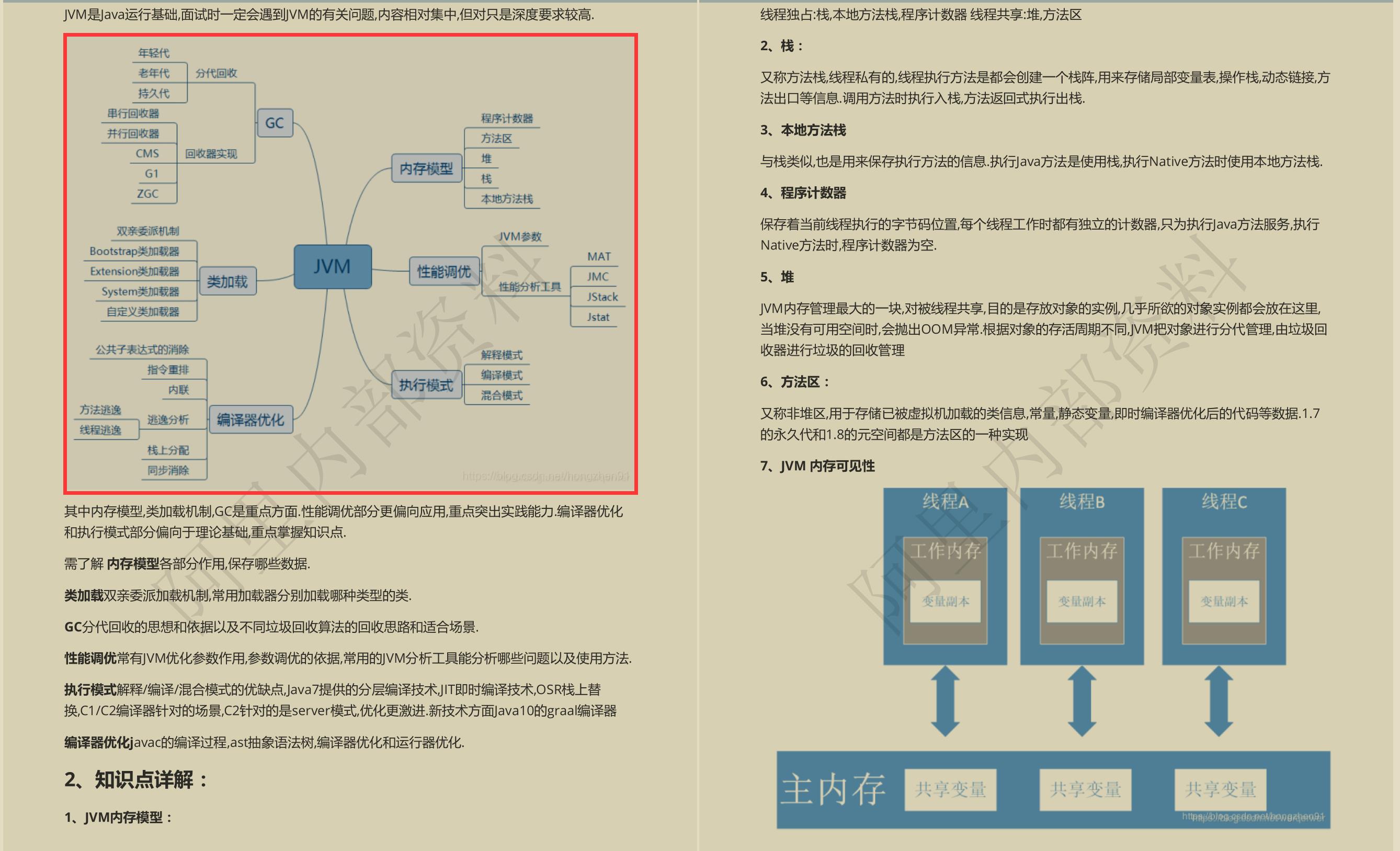 牛客网论坛最具争议的Java面试成神笔记，GitHub已下载量已过百万