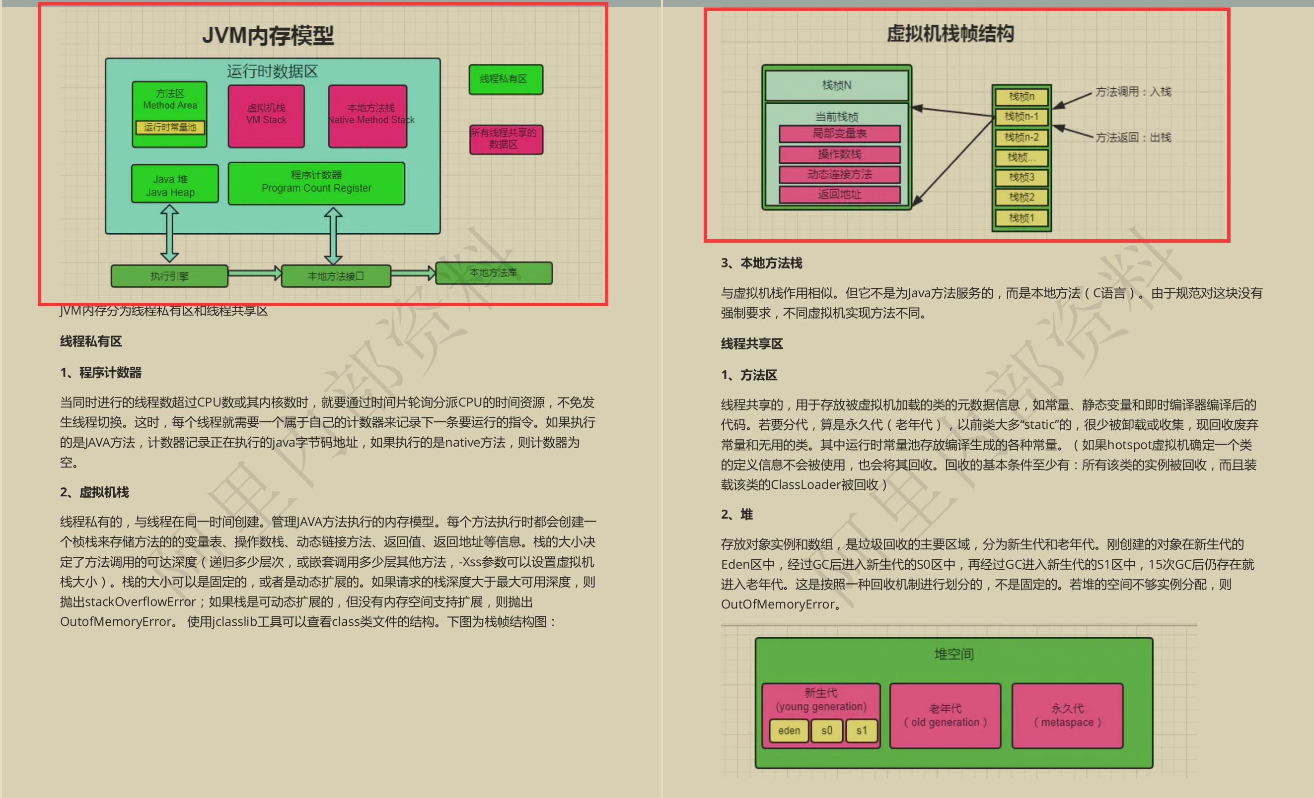 牛客网论坛最具争议的Java面试成神笔记，GitHub已下载量已过百万