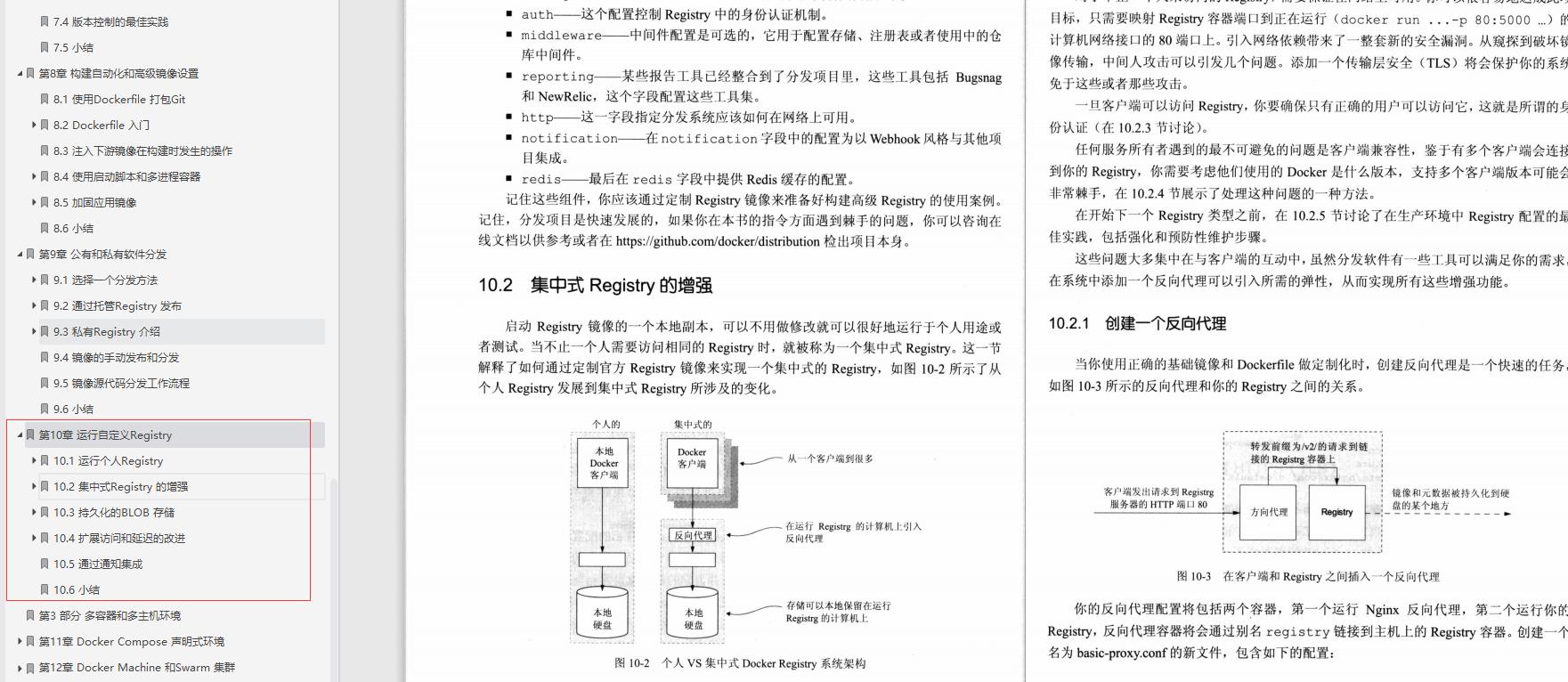 这份58K Star的企业级容器PDF版,让我干掉了95%的竞争者,入职阿里