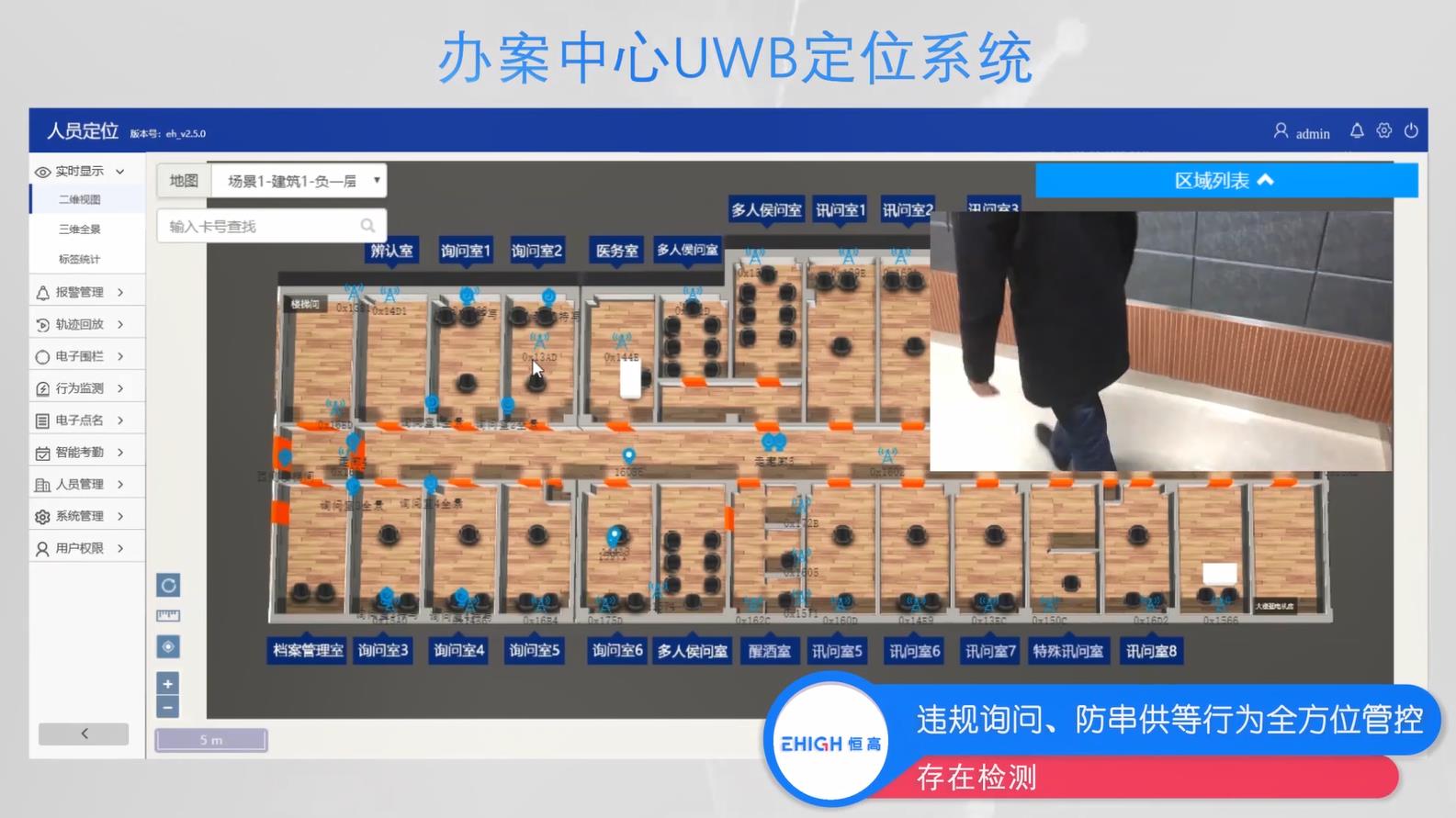 执法办案系统全方位管控