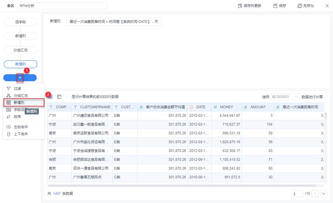 数据分析初学者必备！10分钟搭建RFM客户价值模型，一学就会