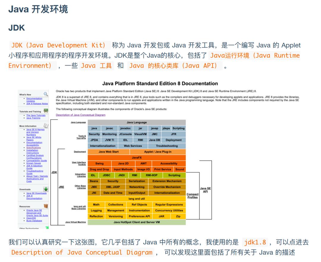 5.7w字？GitHub标星120K的Java面试知识点总结，真就物超所值了