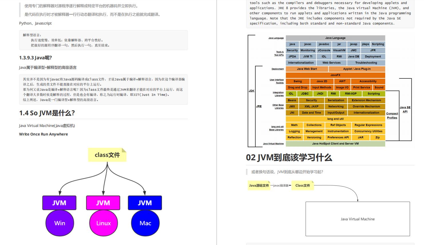 JVM埋下的坑没那么简单,大厂面试官不只是按在地上摩擦,雷霆嘎巴