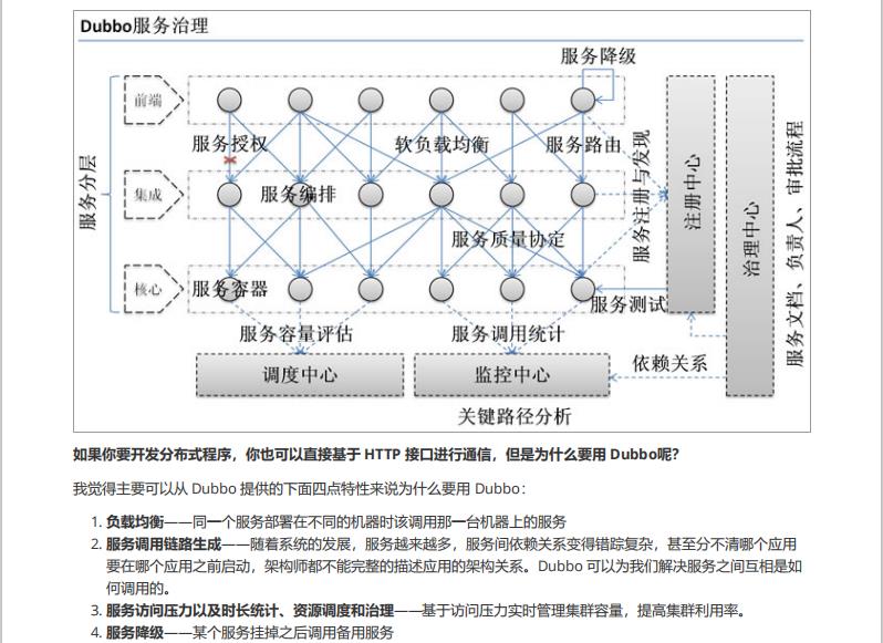 GitHub上标星75k+超牛的《Java面试突击版》，分享PDF离线版