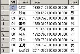 技术分享