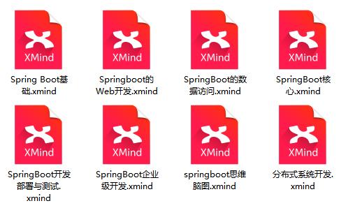 真香！SpringBoot+SpringCloud全套脑图+学习笔记+大厂面试题