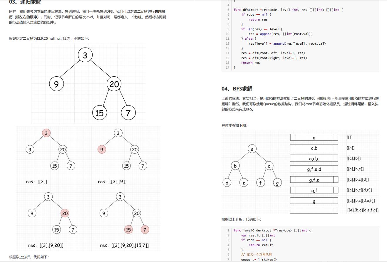 牛皮！有了这份全面对标阿里的LeetCode算法神器，轻松反杀面试官