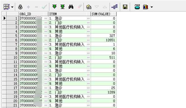 技术分享