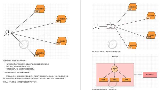 2020斩获45K月薪的Spring全家桶：文档+面试题+学习笔记+思维导图