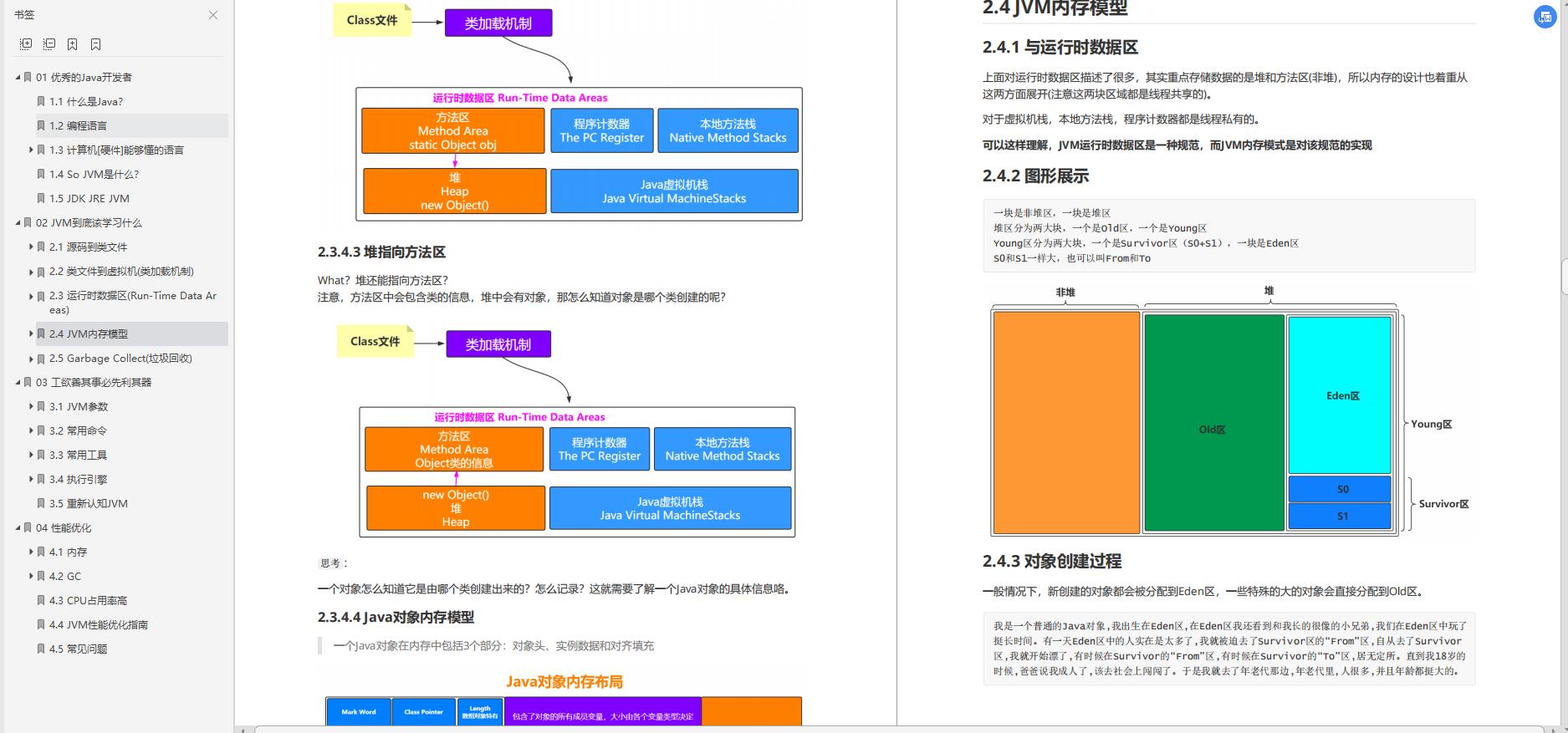 32岁大厂程序员，蚂蚁金服二面竟被JVM吊打，鬼知道我经历了什么?