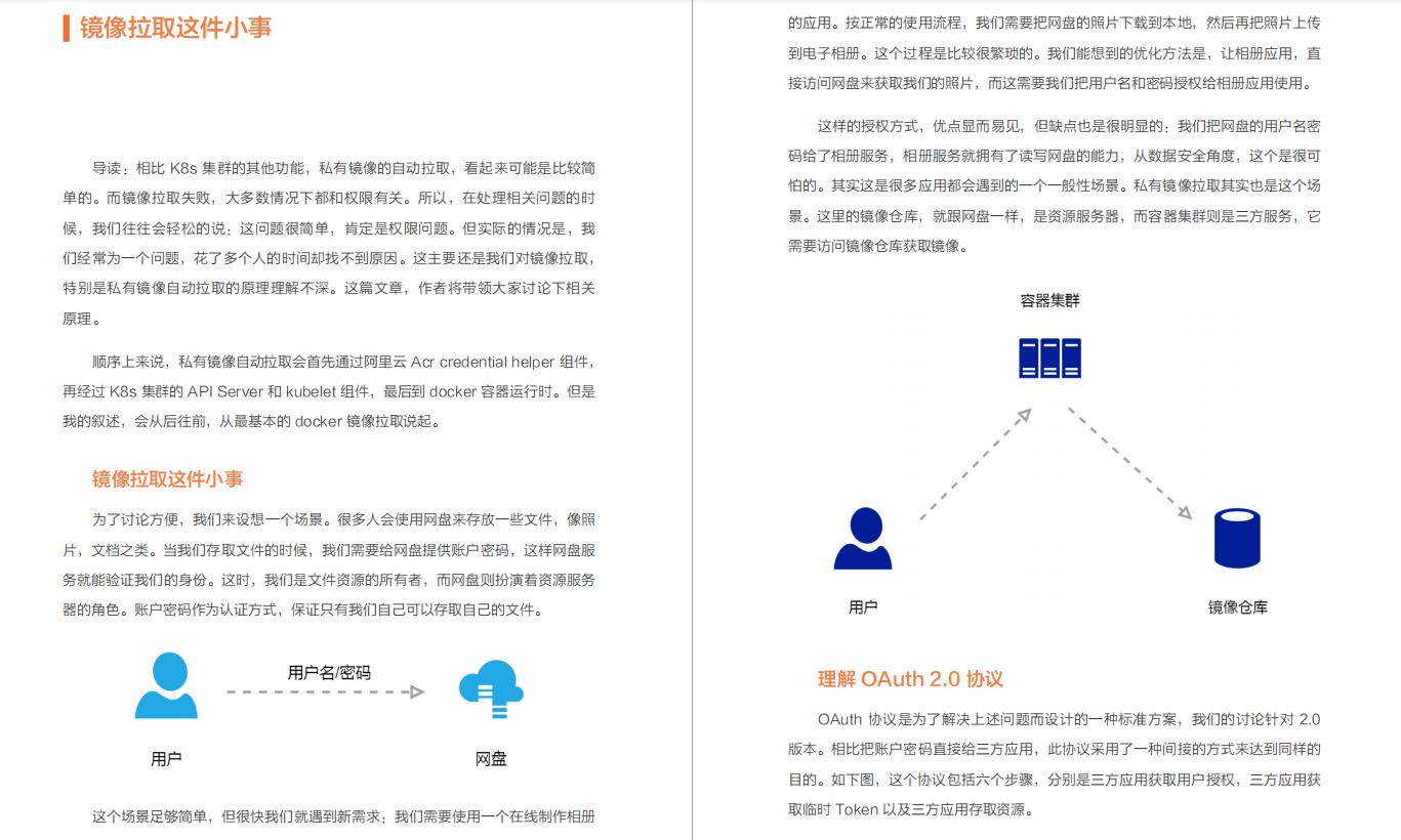 这份58K Star的企业级容器PDF版,让我干掉了95%的竞争者,入职阿里