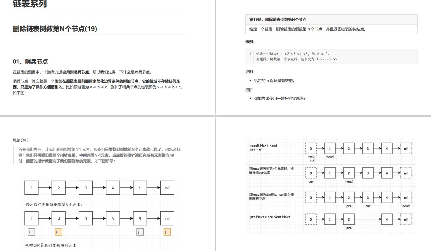 牛皮！有了这份全面对标阿里的LeetCode算法神器，轻松反杀面试官