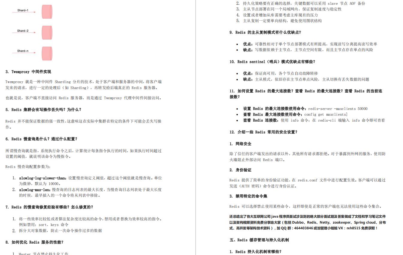 10W字！推荐一个牛逼的Redis面试神技！全部整理好了（附PDF）