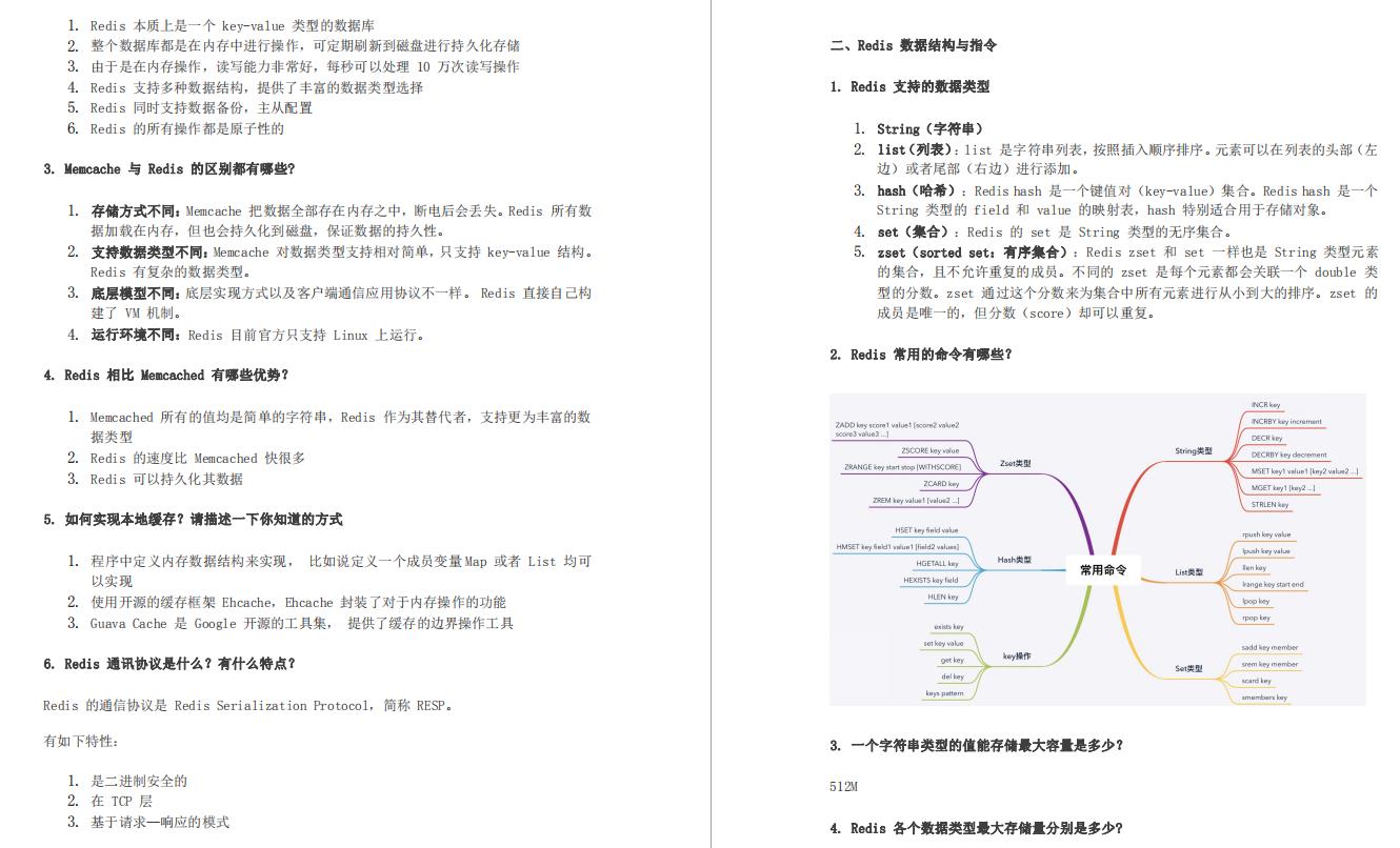 10W字！推荐一个牛逼的Redis面试神技！全部整理好了（附PDF）