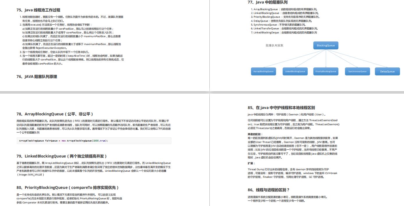 获12w+星标的神仙文档再度上榜，简直是一套活生生自学Java的福星