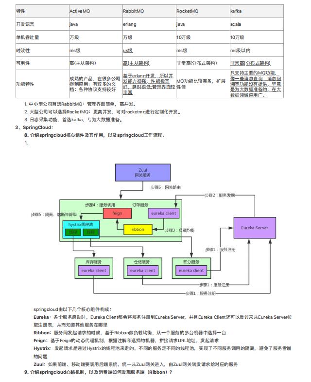 程序员：平安Java岗面试耗尽了我毕生所学，想了想，还是去阿里吧