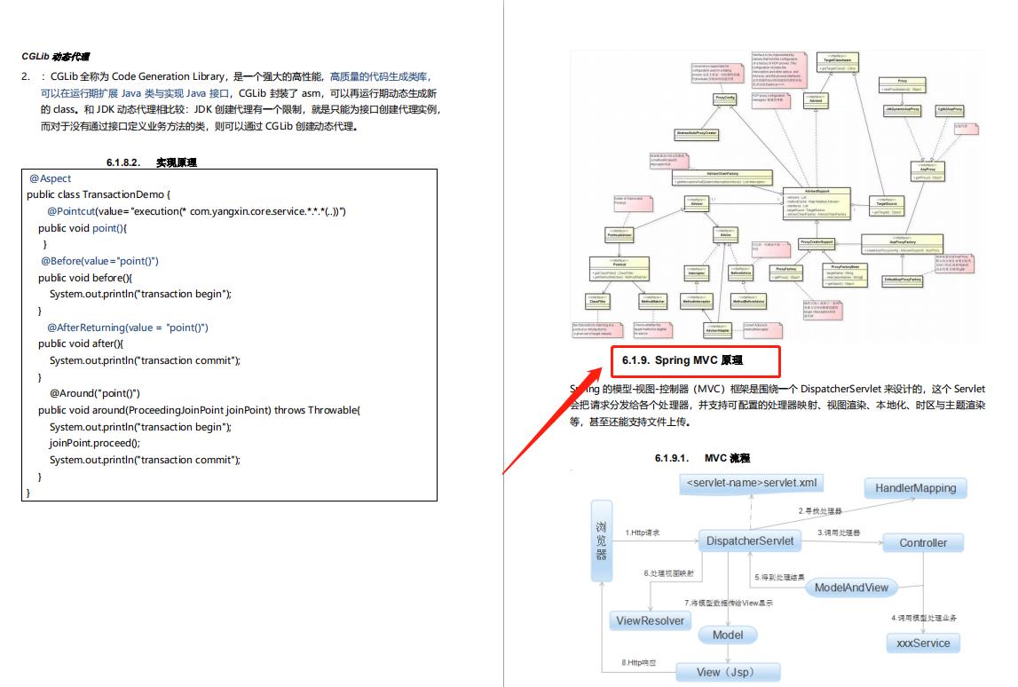 程序员，阿里P8java大神讲的Spring大家族原理汇总，你确定不看？