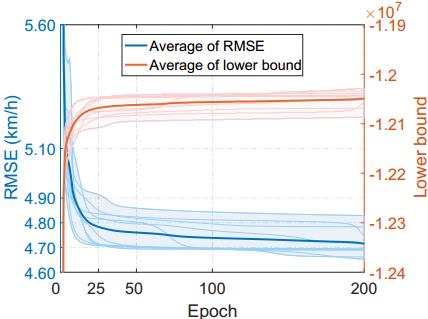 overfitting_ms30_r5