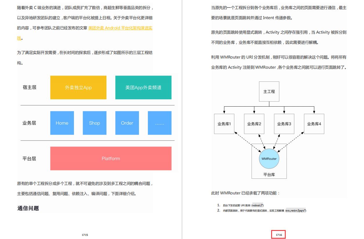 部分内容截图