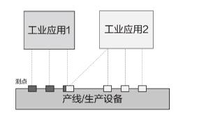 https://bbs-img.huaweicloud.com/blogs/img/1622519539215076980.png