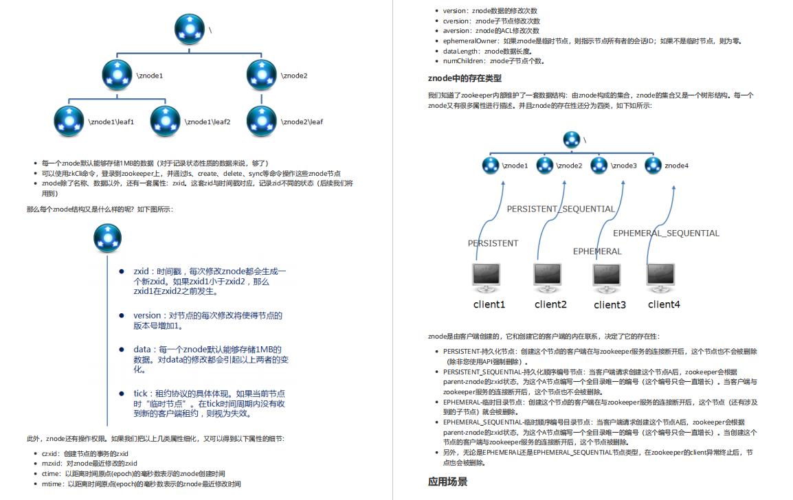 全靠阿里内部（珠峰版）Java面试笔记，成功拿下12家大厂offer