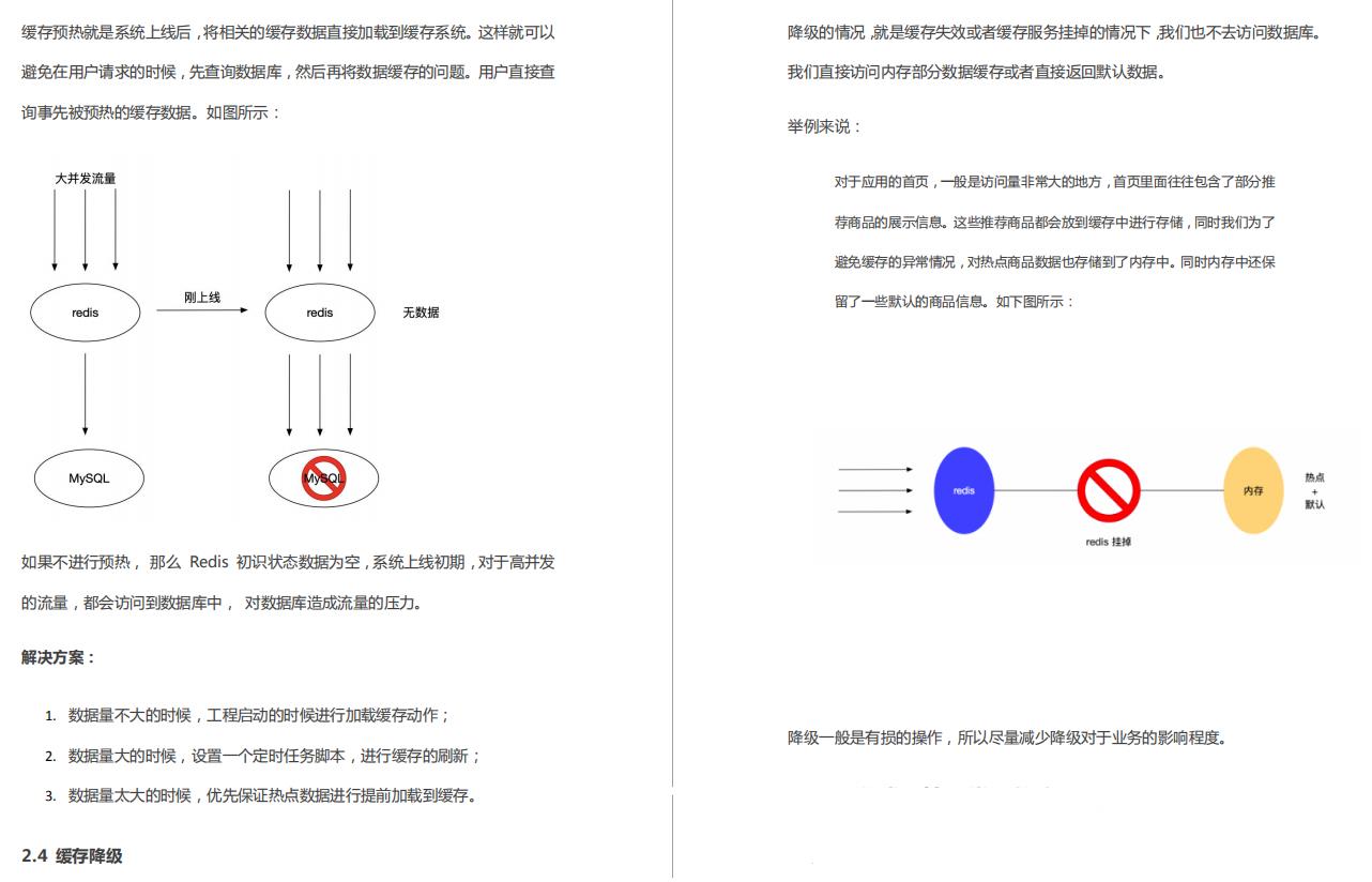 10W字！推荐一个牛逼的Redis面试神技！全部整理好了（附PDF）