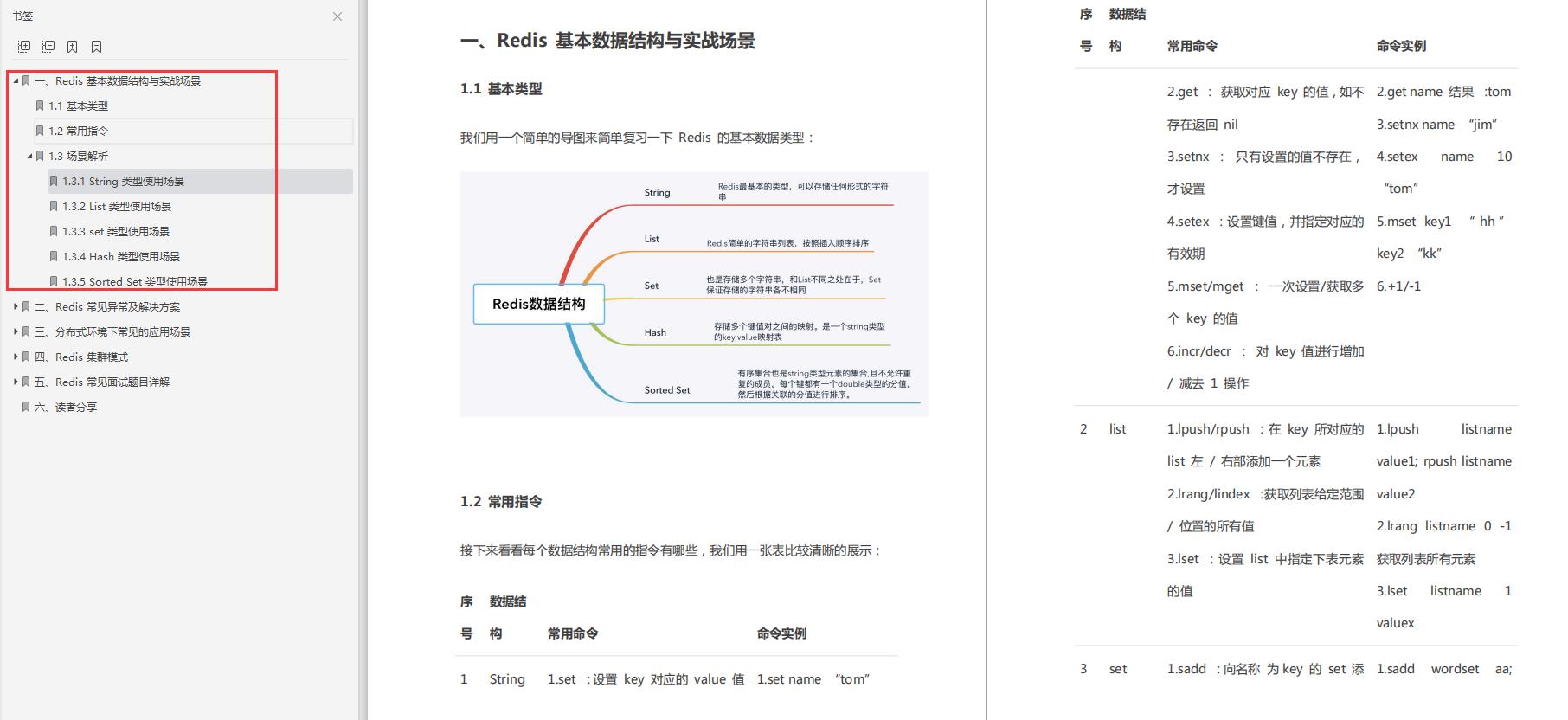 10W字！推荐一个牛逼的Redis面试神技！全部整理好了（附PDF）