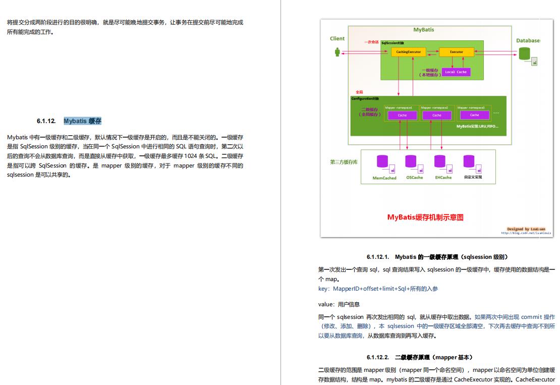 程序员，阿里P8java大神讲的Spring大家族原理汇总，你确定不看？