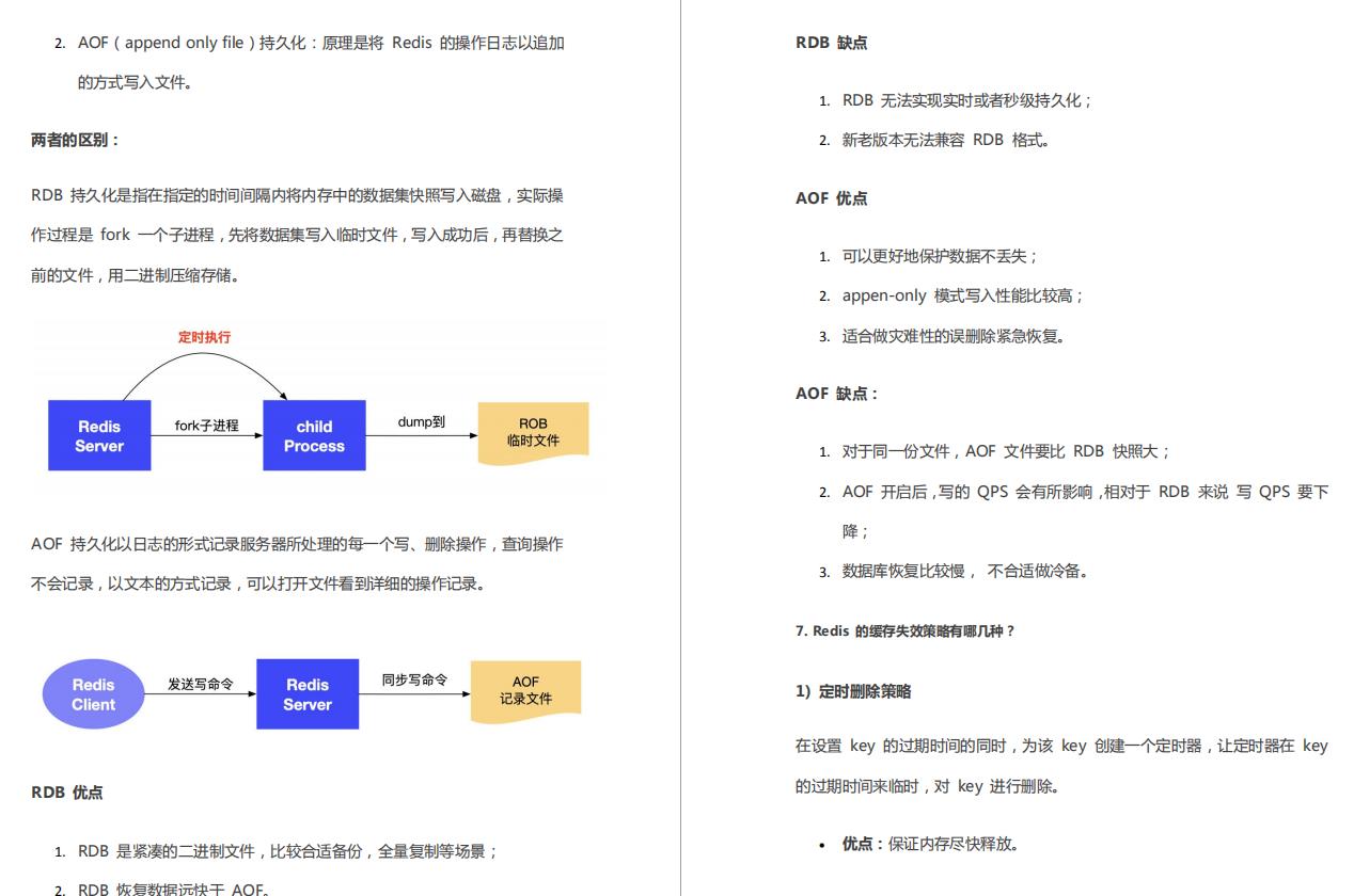 10W字！推荐一个牛逼的Redis面试神技！全部整理好了（附PDF）