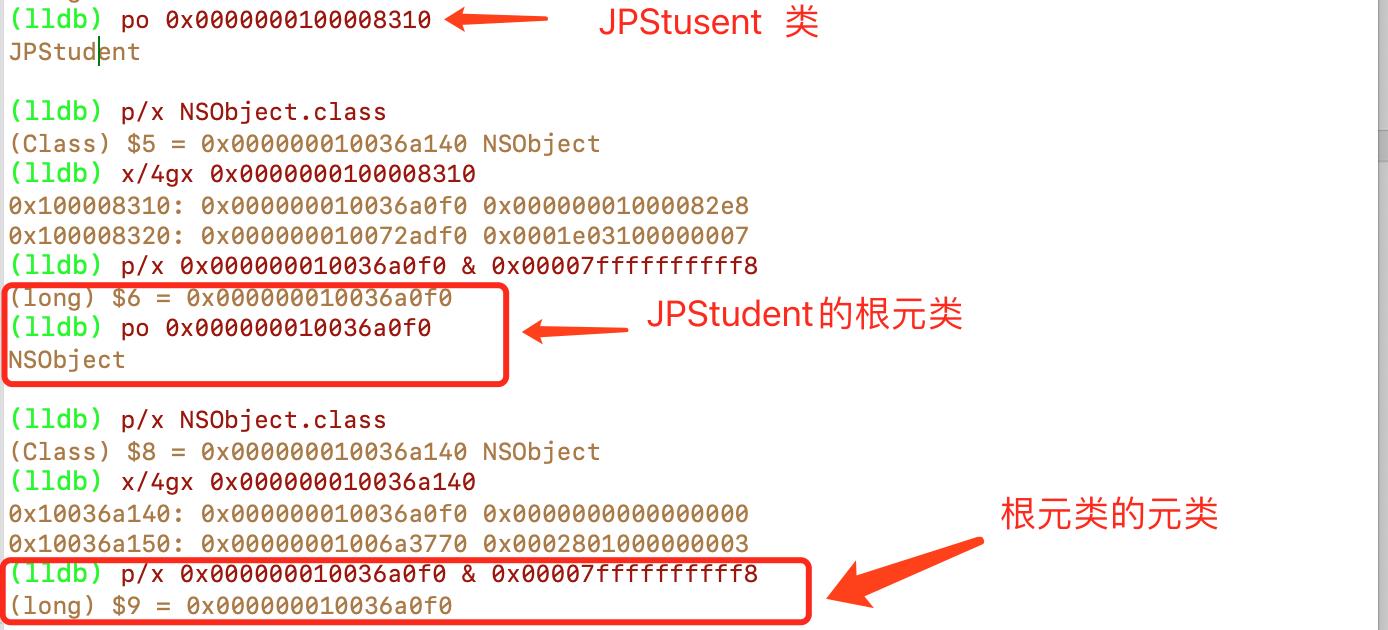 根元类指向