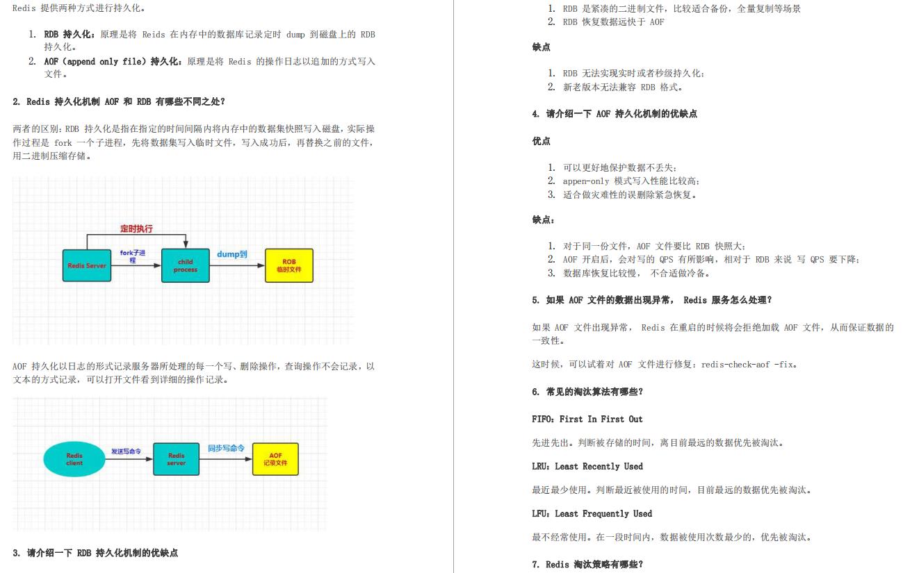 10W字！推荐一个牛逼的Redis面试神技！全部整理好了（附PDF）