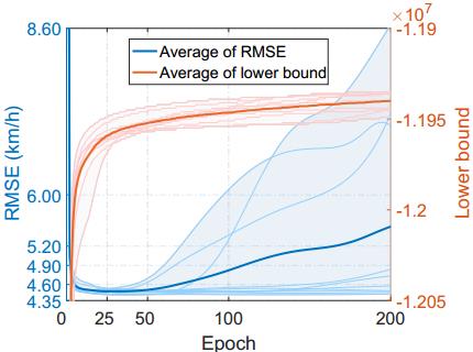 overfitting_ms30_r10