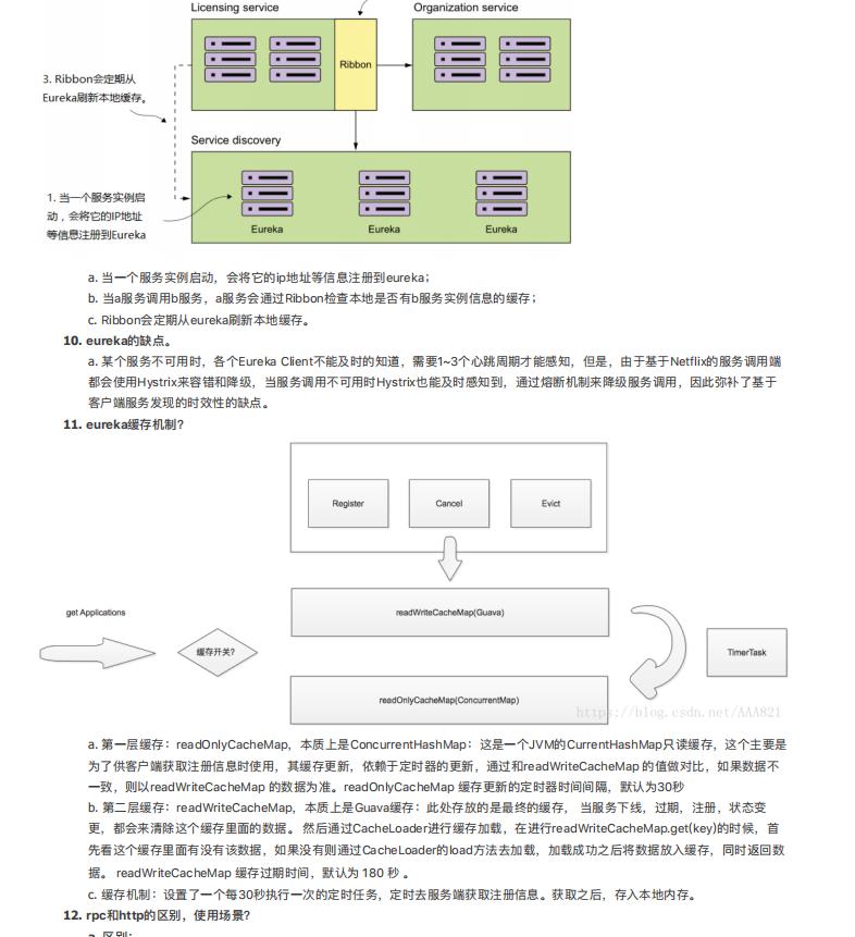 程序员：平安Java岗面试耗尽了我毕生所学，想了想，还是去阿里吧