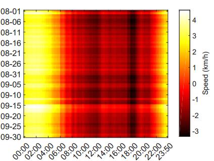 heat_map10