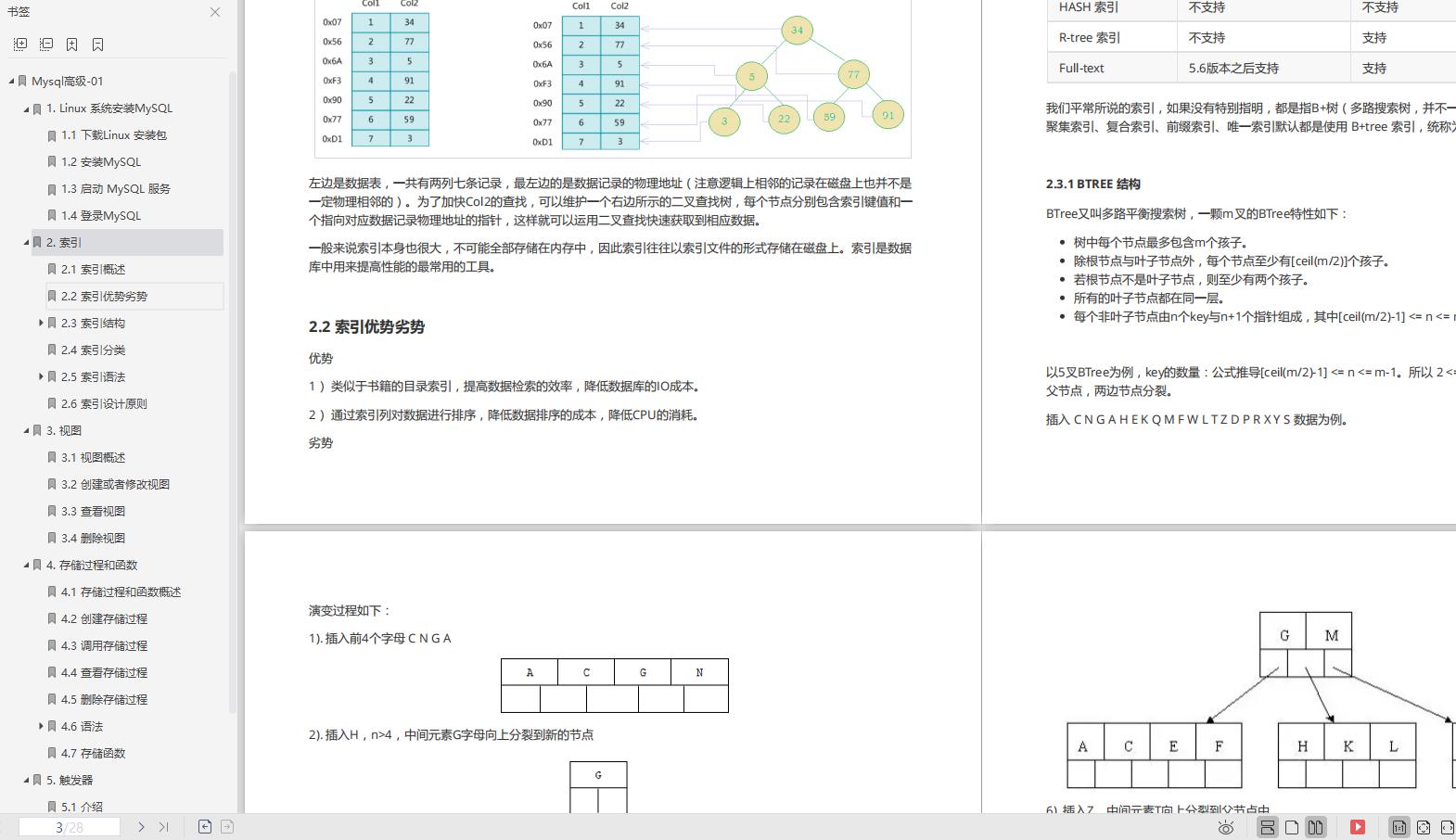 惊呆了！某东Java大咖的MySQL笔记手册流传出来了，胜过看10本书