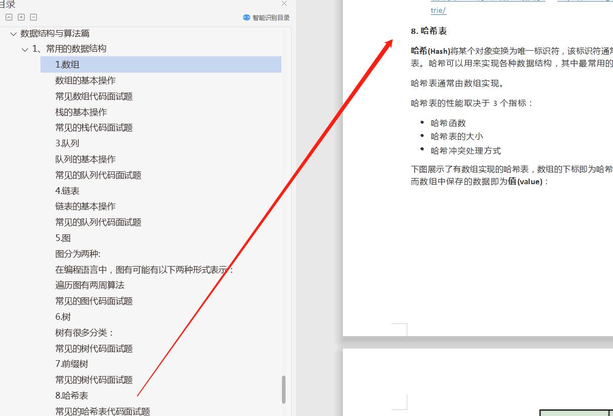 100页6W字的Java面试题，去过大厂面试的程序员都说被问到过