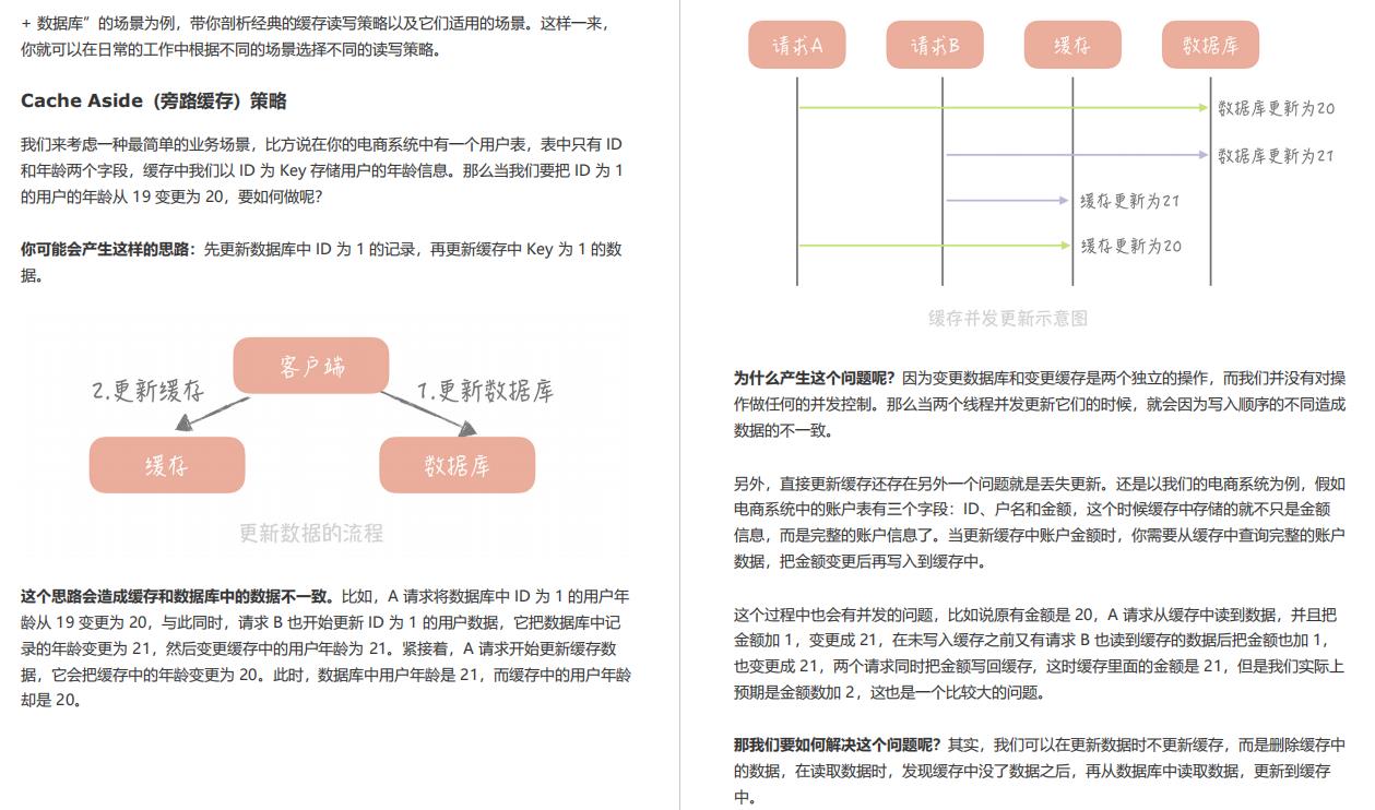 备战618！分布式电商项目：天猫Java亿级高并发架构设计笔记