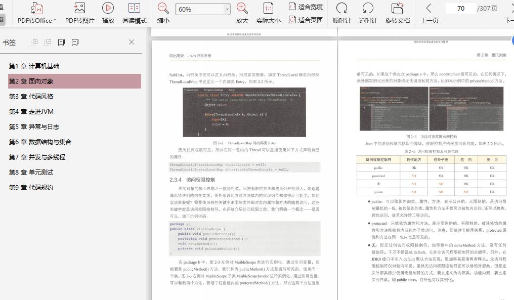 阿里资深开发工程师合著《Java开发手册》，影响250万程序员附pdf