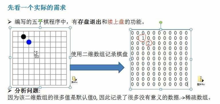 技术图片