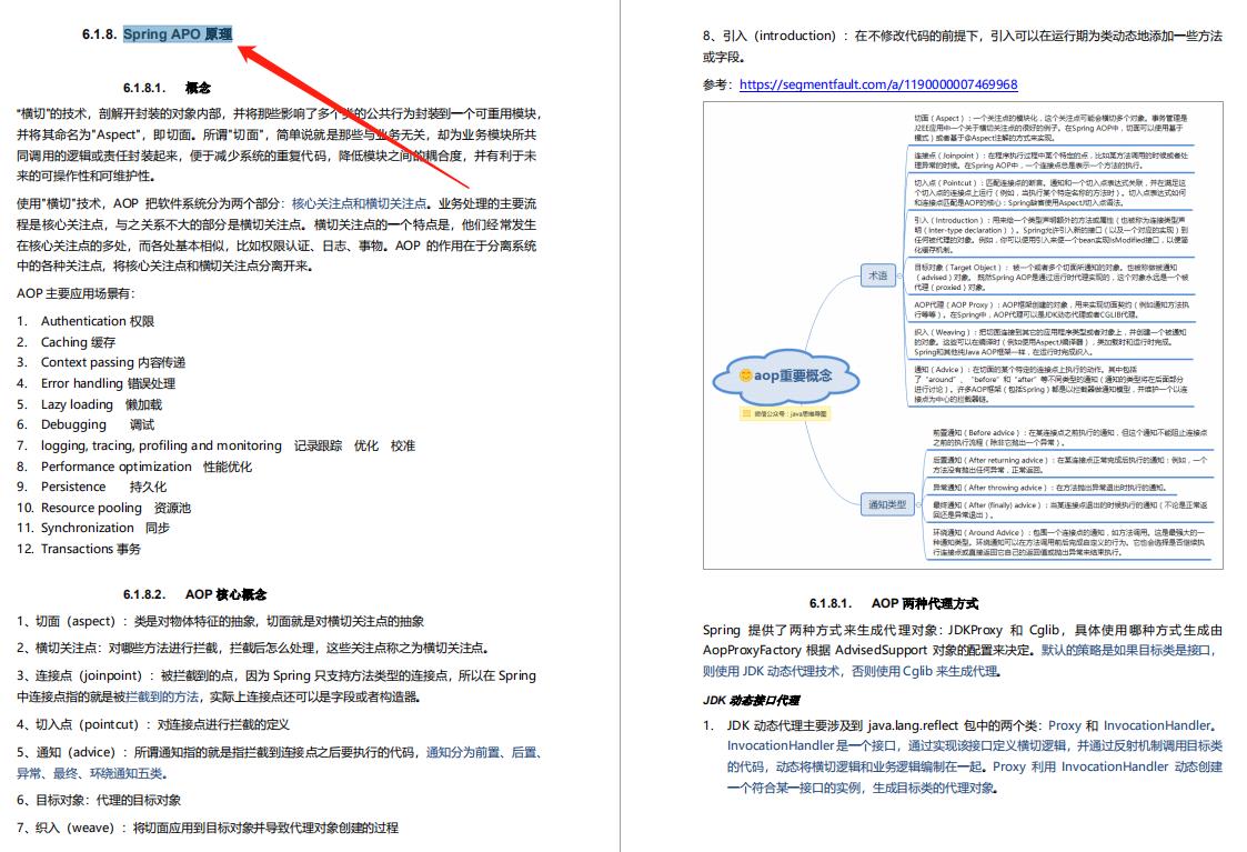 程序员，阿里P8java大神讲的Spring大家族原理汇总，你确定不看？