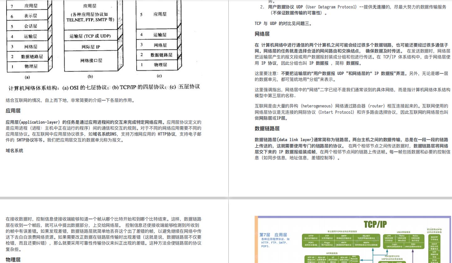 做了5年后端研发，靠着这份面试题跟答案，我从12K变成了30K