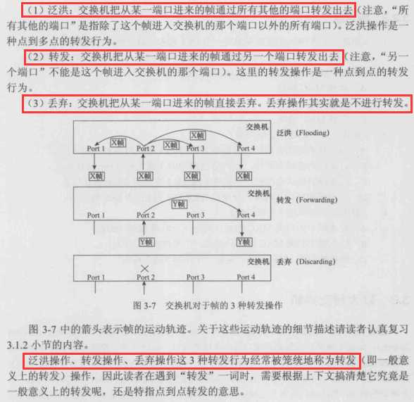 技术图片