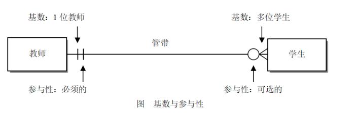 [外链图片转存失败,源站可能有防盗链机制,建议将图片保存下来直接上传(img-mtglnUSO-1624783422021)(C:\\Users\\76756\\AppData\\Roaming\\Typora\\typora-user-images\\image-20210627111646318.png)]