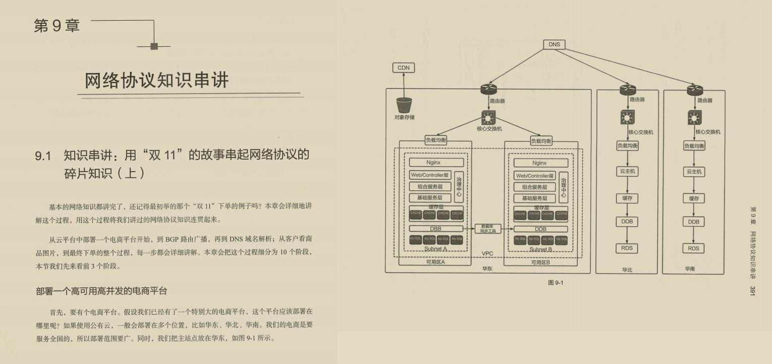 阿里大牛肝出的443页TCP/IP协议趣谈笔记，竟然在GitHub标星27k+