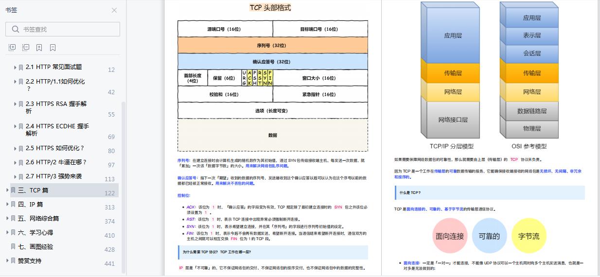 Github阅读量最高的图解操作系统、网络、计算机 PDF，竟是阿里的