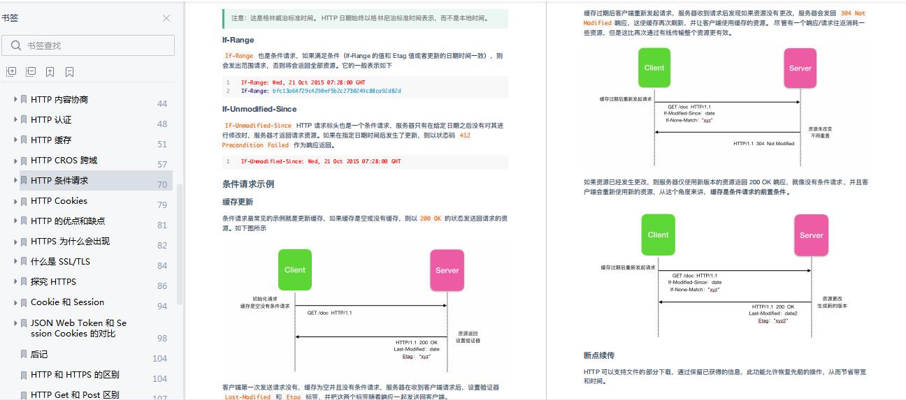 Github阅读量最高的图解操作系统、网络、计算机 PDF，竟是阿里的