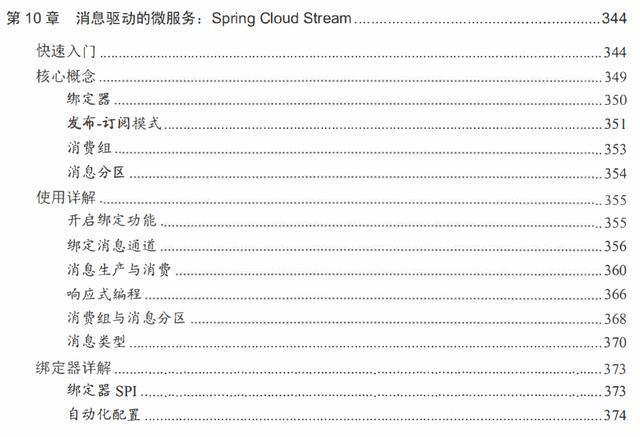 阿里技术专家带你玩转Spring全家桶，赠三本Spring实战篇电子文档