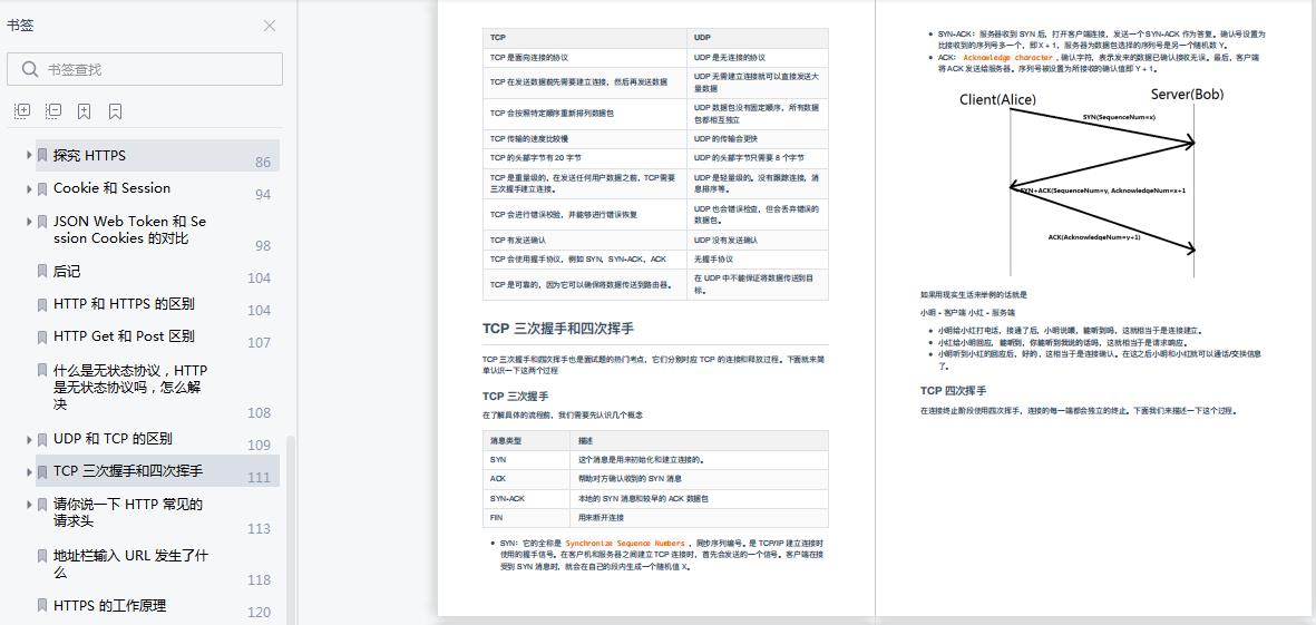 Github阅读量最高的图解操作系统、网络、计算机 PDF，竟是阿里的